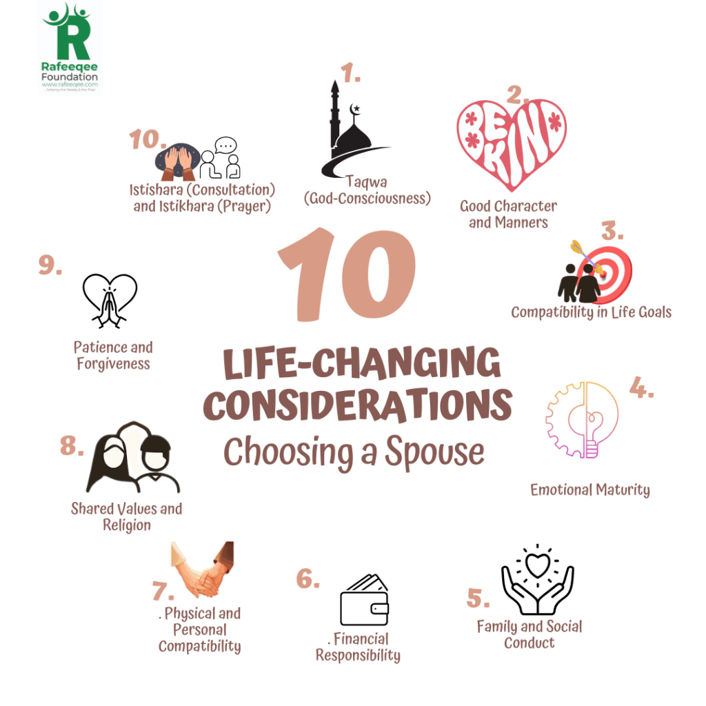 10 Life-Changing Considerations for Choosing a Spouse